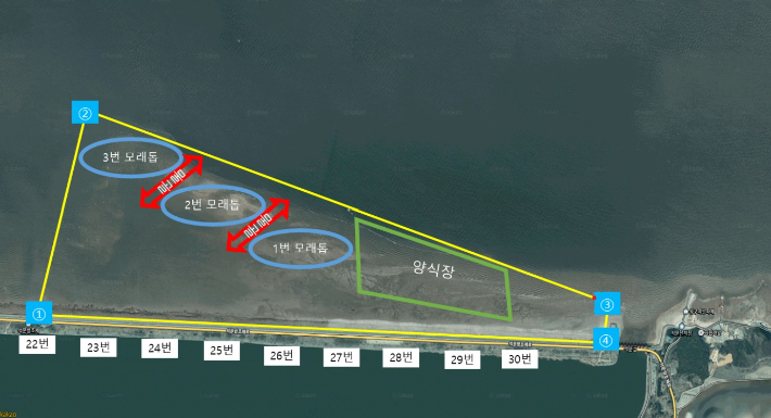 오는 1일부터 출입이 통제되는 석문방조제 22번~30번 구간. 평택해양경찰서 제공
