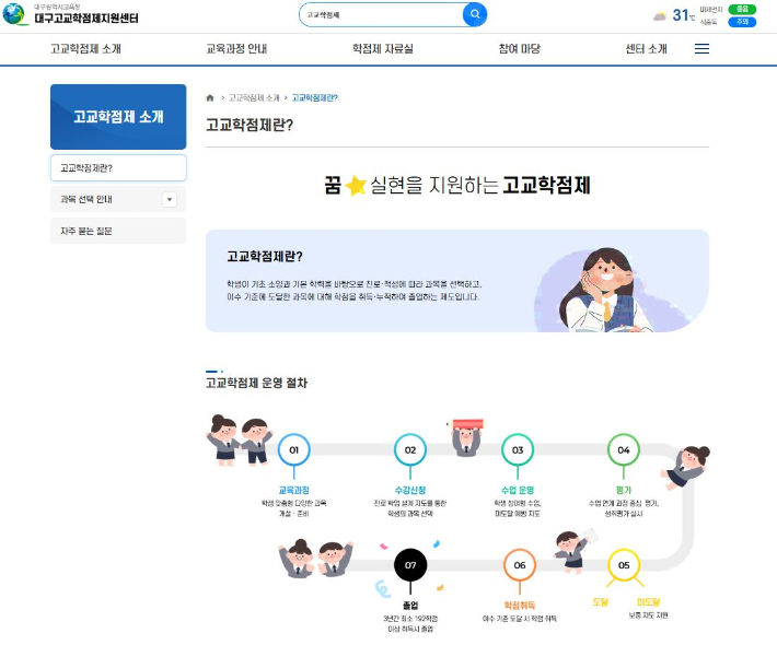 시교육청 제공