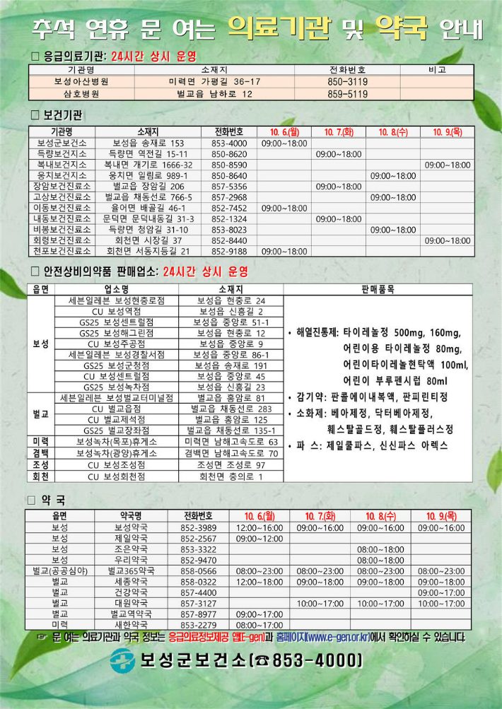 추석 연휴 의료기관 및 약국 안내. 보성군 제공