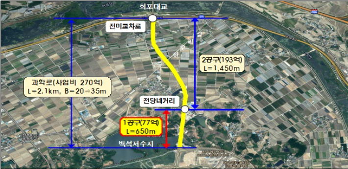 전주·완주 상생사업인 과학로 확장 공사 구간. 전주시 제공