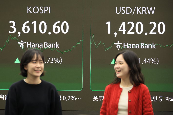 서울 중구 하나은행 본점에서 직원들이 주가 및 환율 전광판 앞에서 활짝 웃고 있다. 연합뉴스