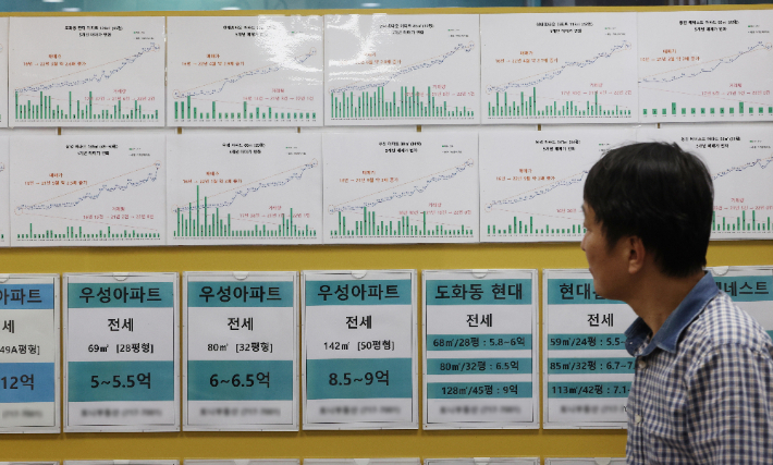 최근 서울과 경기도 일부 지역의 집값이 급등하는 추세인 가운데 9일 서울 마포구 한 부동산중개업소에 집값이 표시되어 있다. 연합뉴스