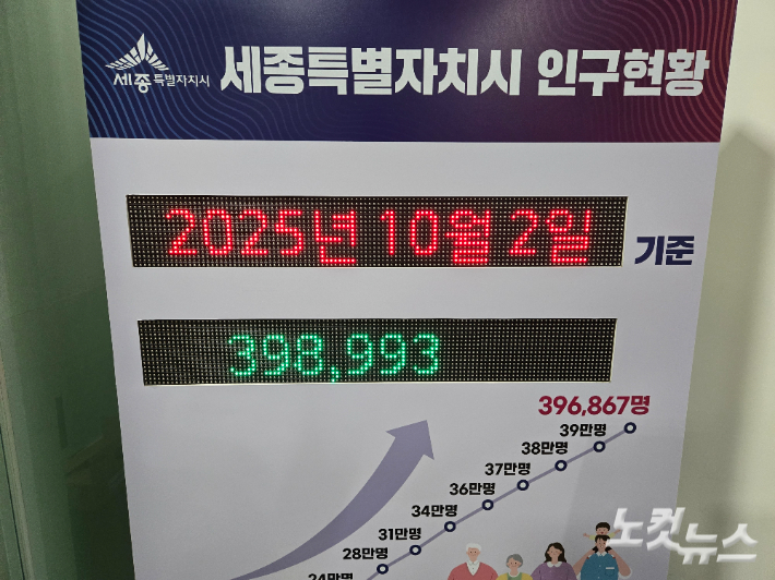 고형석 기자