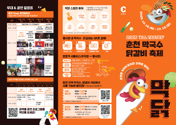 춘천 전역이 미식의 향연으로! '2025 춘천막국수닭갈비축제' 16일 개막