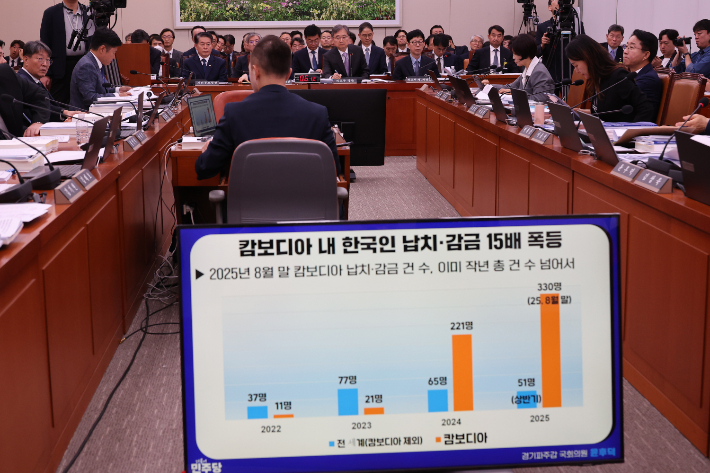 연합뉴스