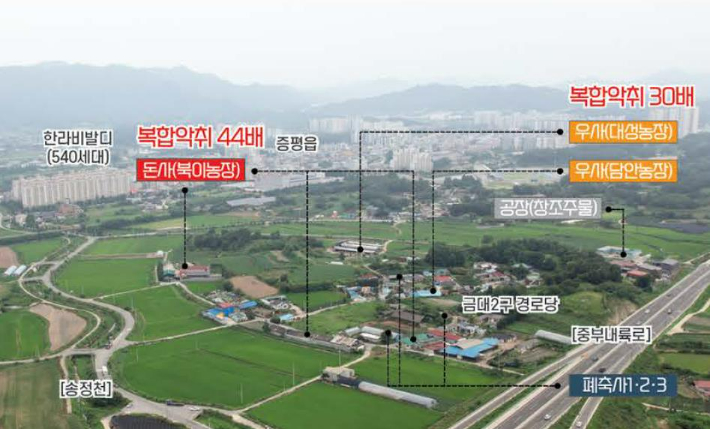 청주시 제공 