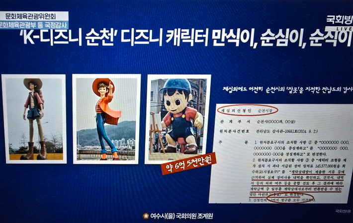 'K-디즈니 순천' 캐릭터 순심이·만식이. 국회방송 생중계 캡처 