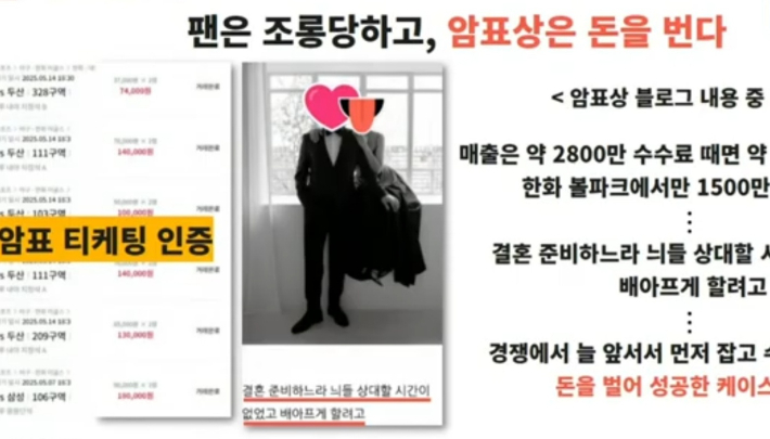 정연욱 의원이 프로야구 암표상과 관련해 공개한 자료 중 일부. 국회방송 캡처