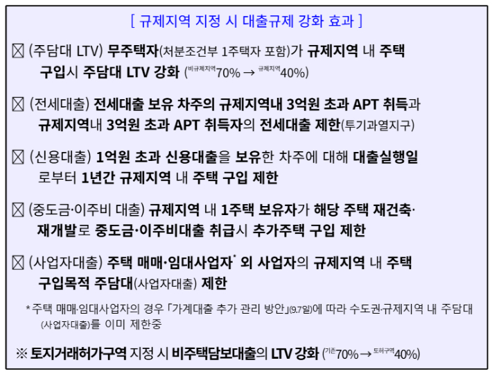 주택시장 안정화를 위한 대출수요 관리 방안 발표. 금융위원회 제공