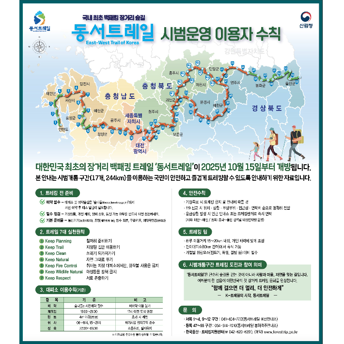 동서트레일 시범운영 이용자 수칙. 울진군 제공