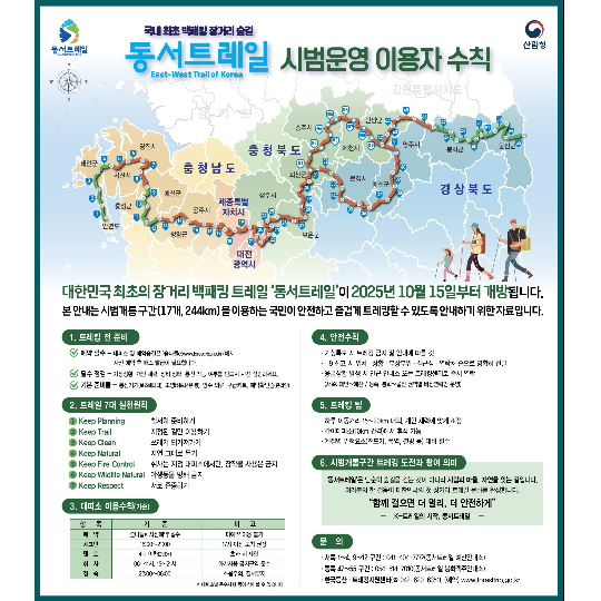 동서트레일 시범운영 이용자 수칙. 울진군 제공