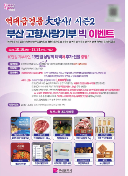 부산시가 연말까지 고향사랑기부 이벤트를 개최한다. 부산시 제공