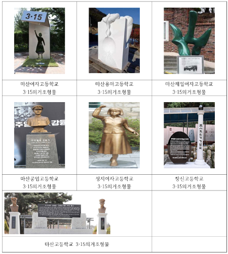 경남교육청 제공