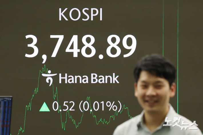 코스피 지수가 3거래일 연속 최고치를 경신한 17일 오후 서울 중구 하나은행 딜링룸 현황판에 지수가 표시돼 있다. 코스피는 전일보다 0.52포인트(0.01%) 오른 3,748.89로 장을 마쳤다.