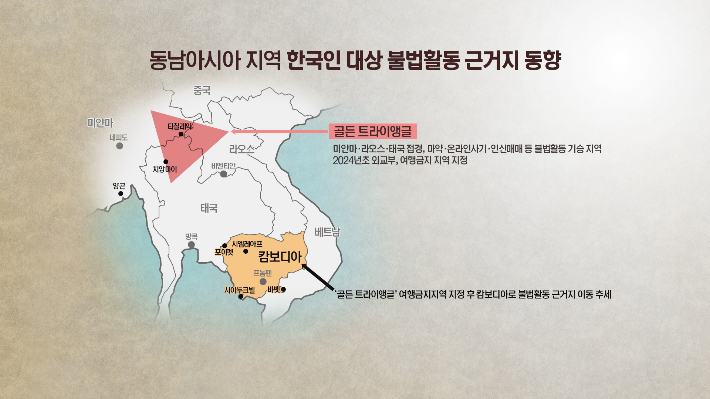 '캄보디아서 숨진 대학생' 범죄 연루시킨 대포통장 모집책 추가 검거