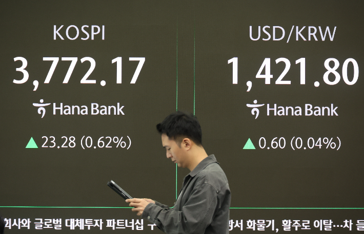 20일 중구 하나은행 본점 딜링룸 전광판에 실시간 코스피와 원/달러 환율이 표시돼 있다. 연합뉴스