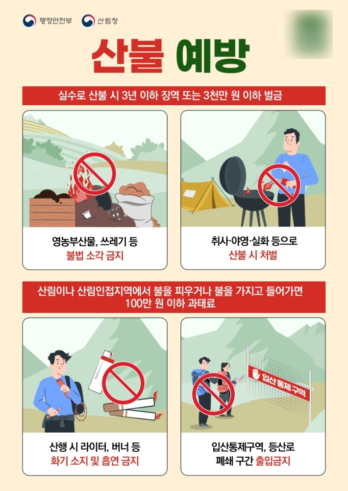 경남도청 제공 