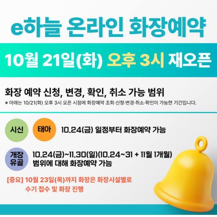 청주목련공원, e하늘 장사정보시스템 화장예약 정상화