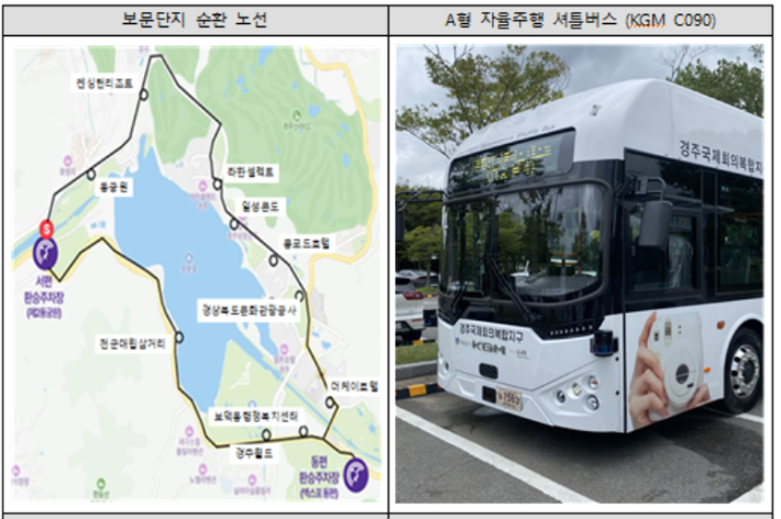 국토교통부 제공