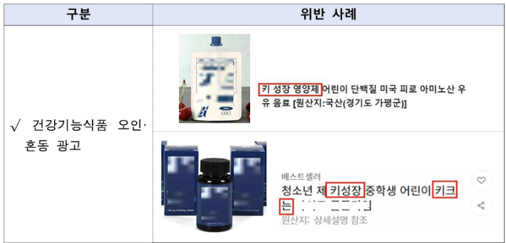 주요 위반 사례. 식품의약품안전처 제공
