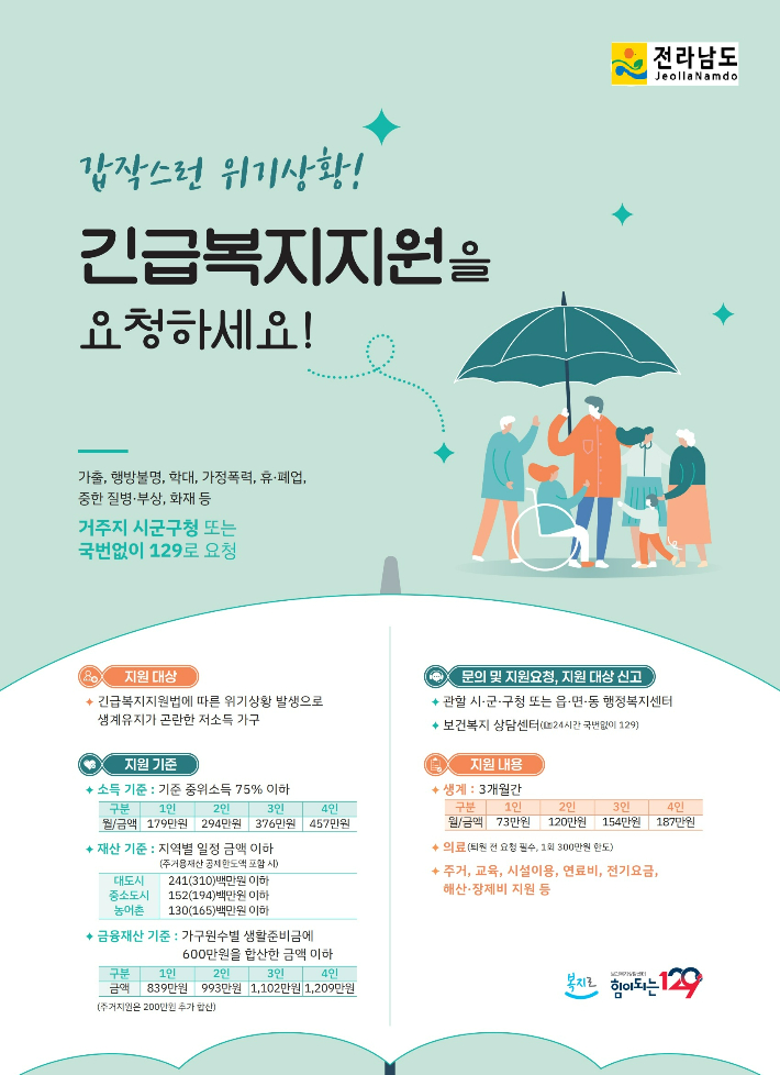 긴급복지지원 홍보 포스터. 전라남도 제공
