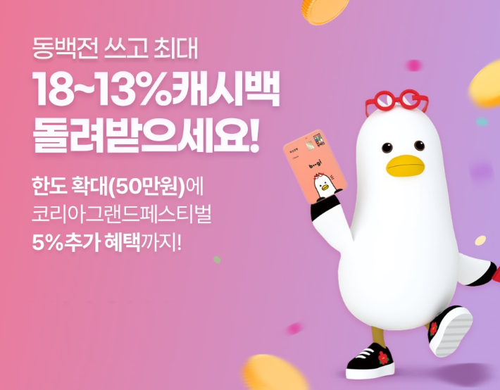 부산시가 동백전 캐시백 한도와 요율을 확대 시행한다. 부산시 제공 