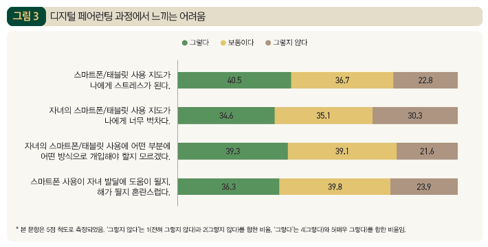 언론진흥재단 제공