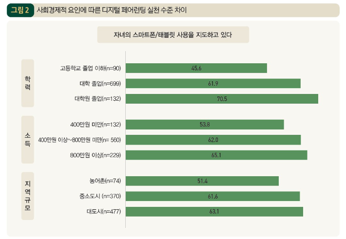 언론진흥재단 제공 