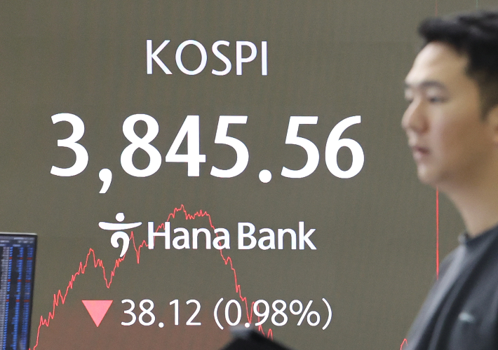 23일 서울 중구 하나은행 딜링룸 현황판에 코스피 종가가 표시돼있다. 연합뉴스