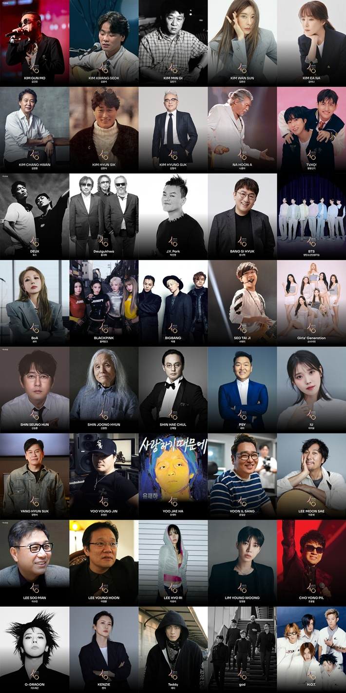 골든디스크 파워하우스 40 명단. 골든디스크어워즈 사무국 제공