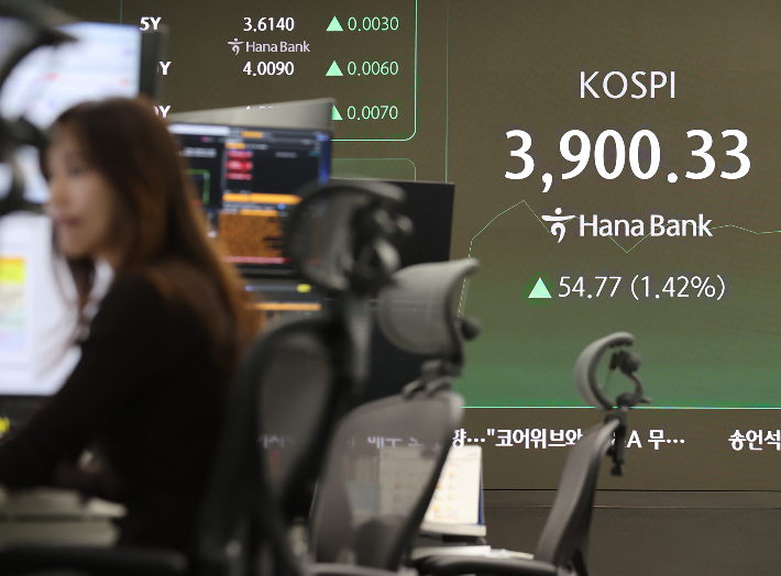 24일 서울 중구 하나은행 본점 딜링룸에서 직원들이 업무를 보고 있다. 연합뉴스
