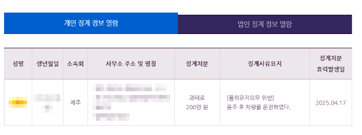 사법거래 의혹 A 변호사 음주운전 징계 내용. 대한변호사협회 홈페이지 캡처