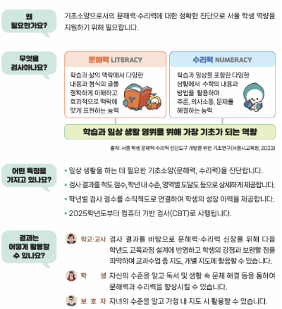 서울시교육청 제공