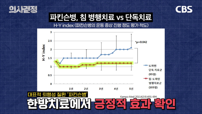 김시효의원한의원 김시효 원장 편 '의사결정' 유튜브 캡처