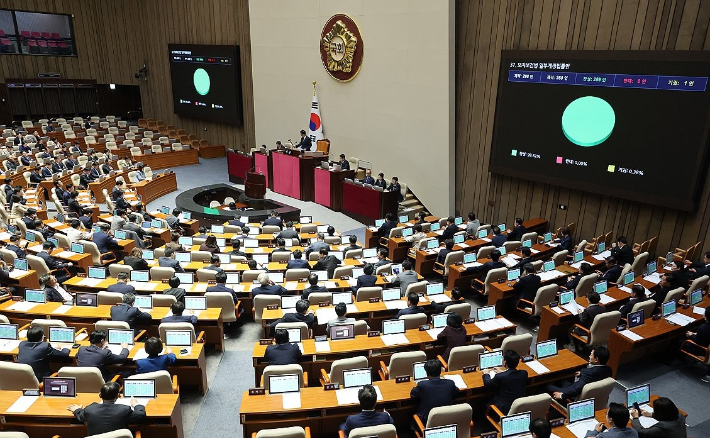 26일 국회 본회의. 연합뉴스