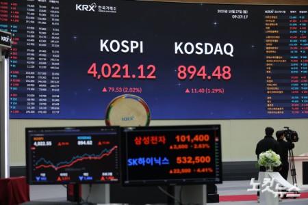 코스피 ‘드디어 사천피’…