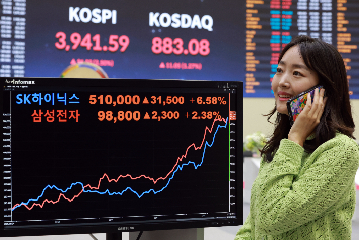 서울 여의도 한국거래소 홍보관. 연합뉴스