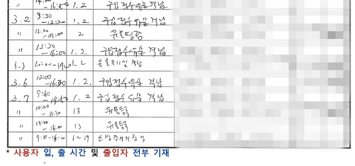 지난 2023년 3월 2일 김건희 씨의 방문 기록이 작성되지 않았다. 연합뉴스