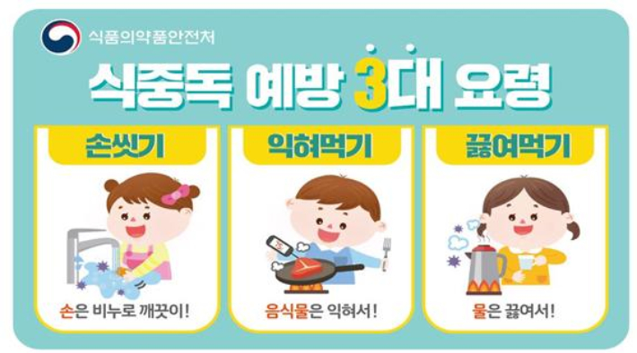 식중독 예방 3대 요령. 식약처 제공