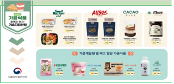 식품의약품안전처 제공