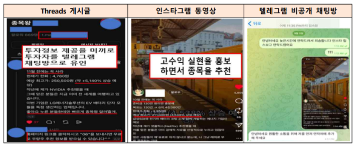 소셜미디어와 텔레그램 등 비공개 채팅방으로 투자자 유인 사례. 금융감독원 제공