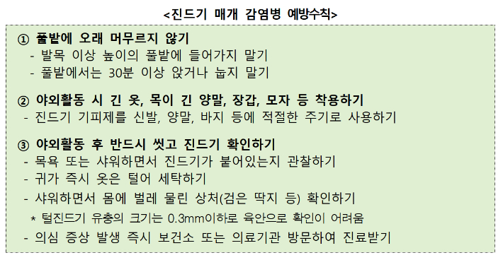 질병관리청 제공