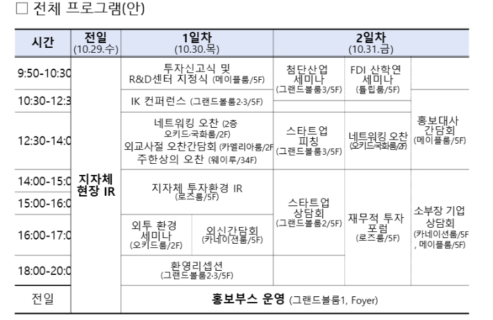 산업통상부 제공