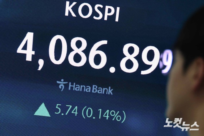 코스피, 최고치 경신