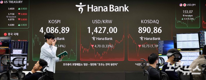 코스피, 4,086.89 또 최고치