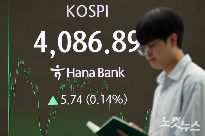 코스피 지수가 연일 사상 최고치를 경신하고 있는 가운데 30일 서울 중구 하나은행 딜링룸 현황판에 코스피, 원/달러 환율 등이 표시돼 있다.  이날 코스피 지수는 전 거래일 대비 0.14% 오른 4,086.89에 거래를 마쳤다. 박종민 기자