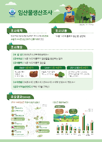 산림청 제공