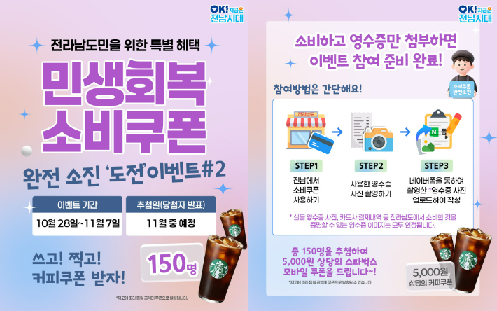 민생회복 소비쿠폰 사용 인증 이벤트 홍보물. 전라남도 제공