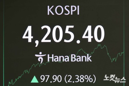 4200선 돌파한 코스피