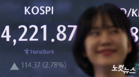 4220선 뚫은 코스피